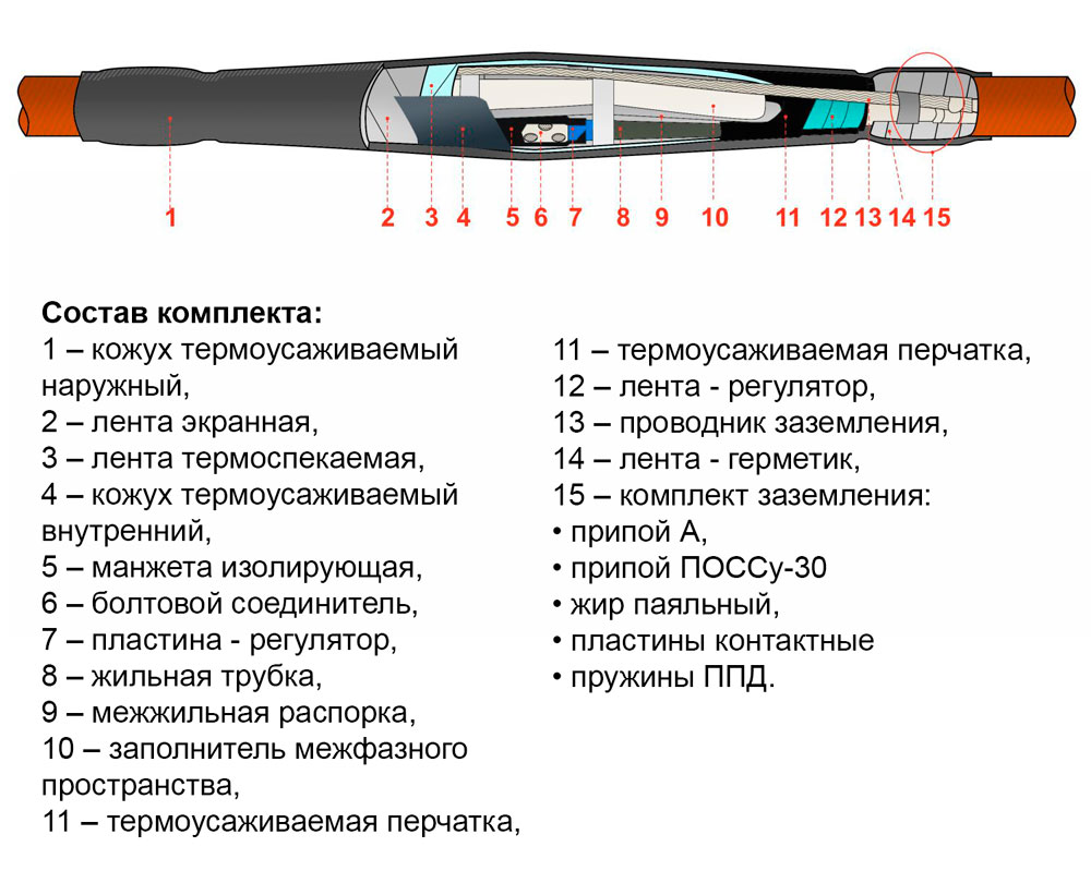 3СТп-10У