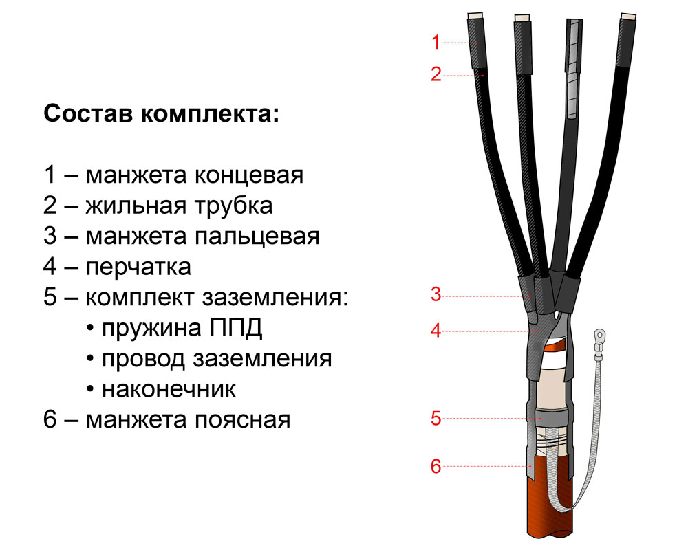 4КВНТп-1