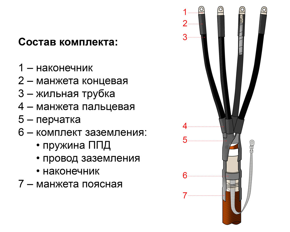4КВНТп-1