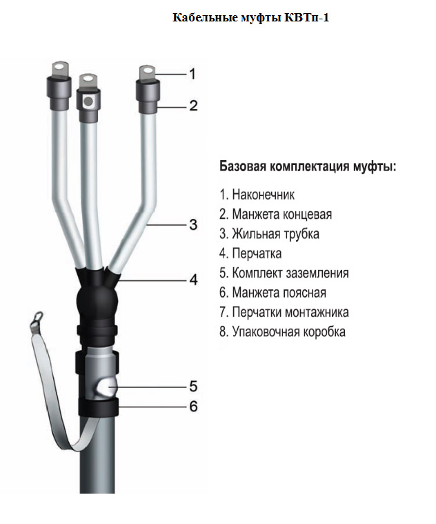3КВТп-1