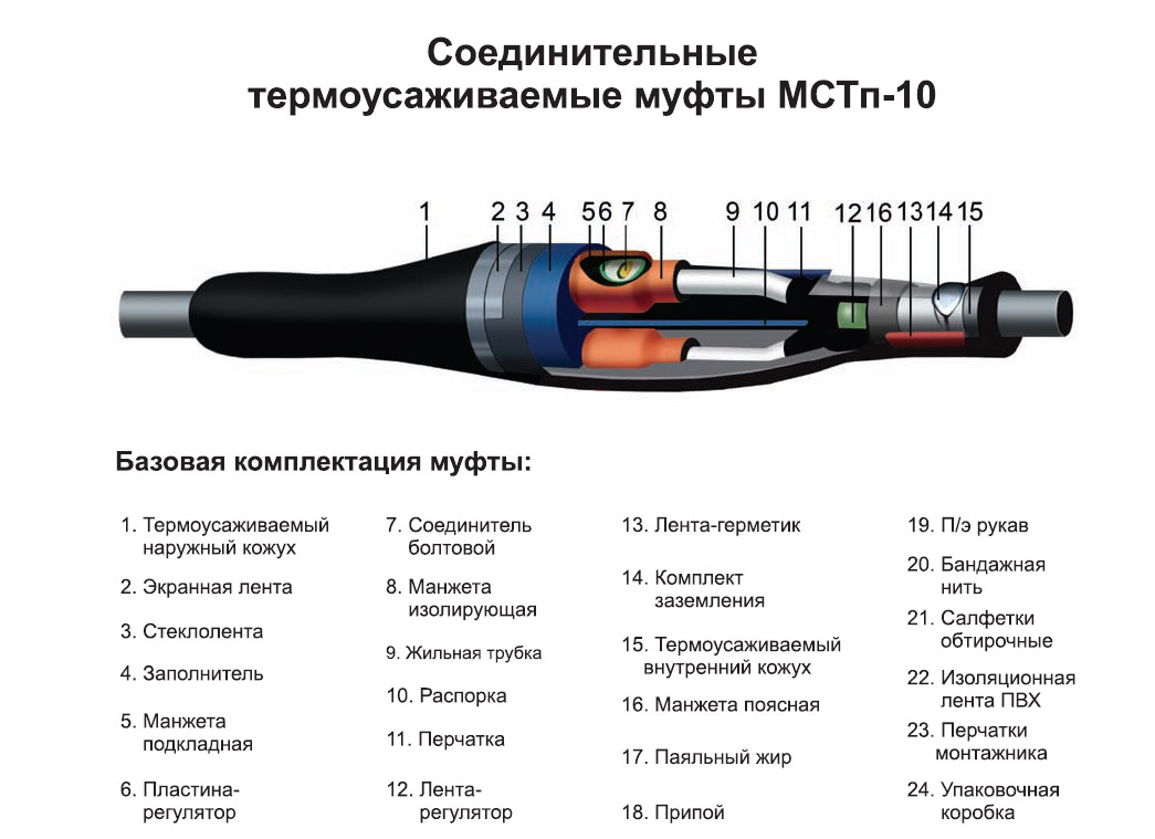 3МСТп-10